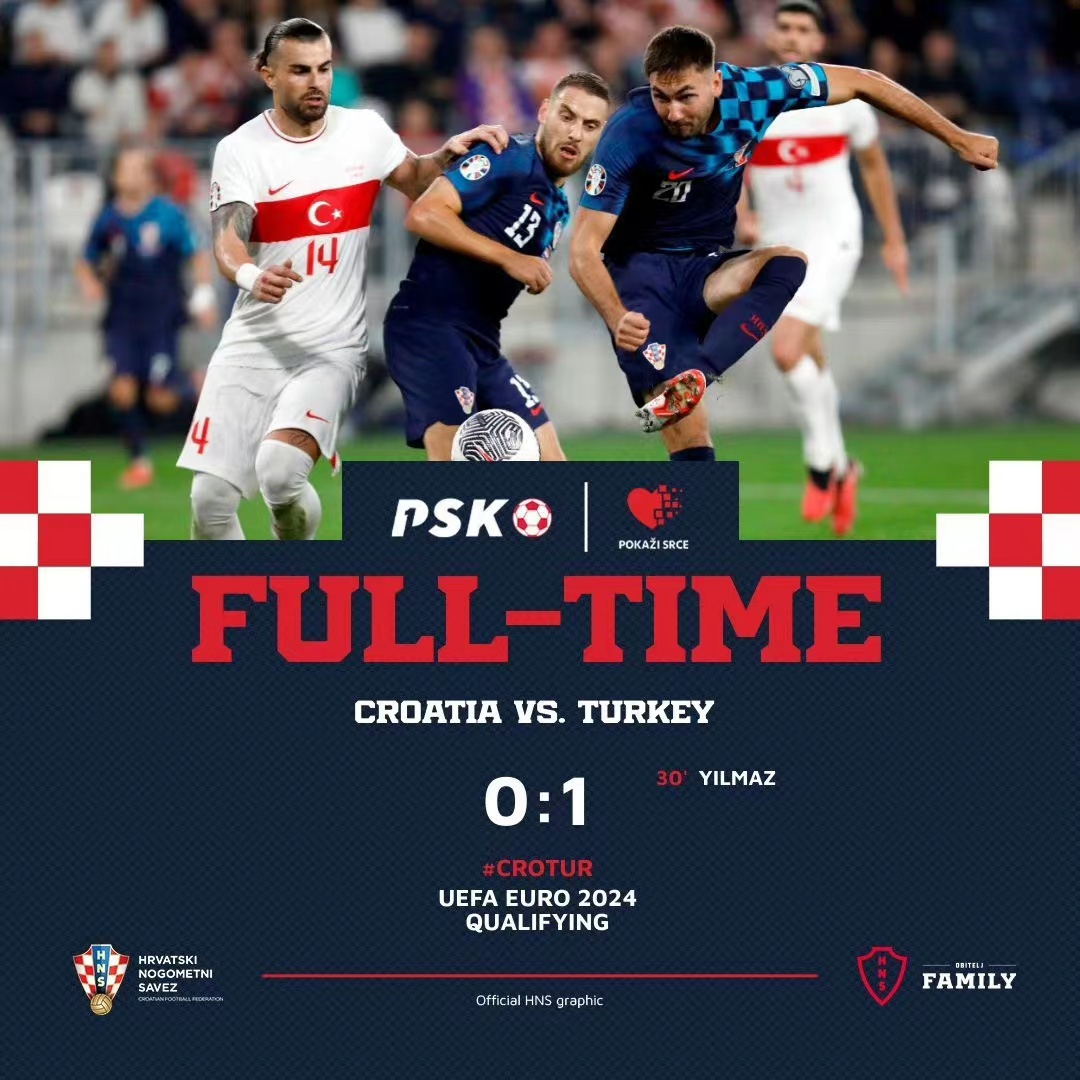 Turska protunapada Hrvatsku u europskim pretkolima kako bi se natjecala za kvalifikacije za Europski kup Turska protunapada Hrvatsku u europskim pretkolima kako bi se natjecala za kvalifikacije za Europski kup